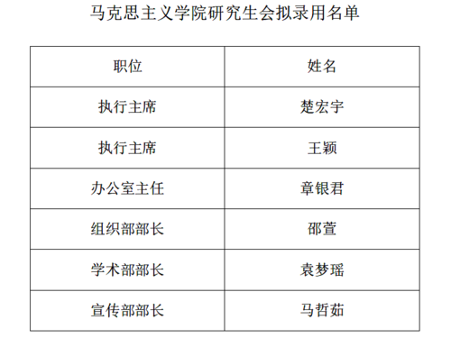 微信图片_20250614133125